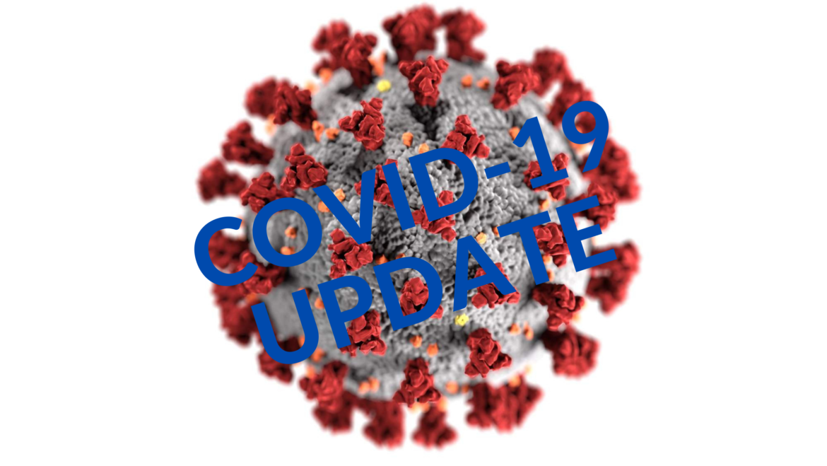 Coronavirus Tennis Update